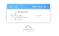 广药集团进入《财富》世界500强 王老吉高质量发展提供强力支撑