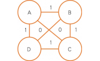 玻色量子与华夏银行、人