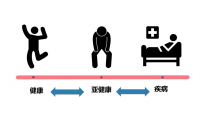 高美倍维生素K2，科技新成果，服务亚健康