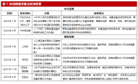 大公国际：科创企业债券融资航迹——央国企领军科创债市场建设，推动经济加速转型升级