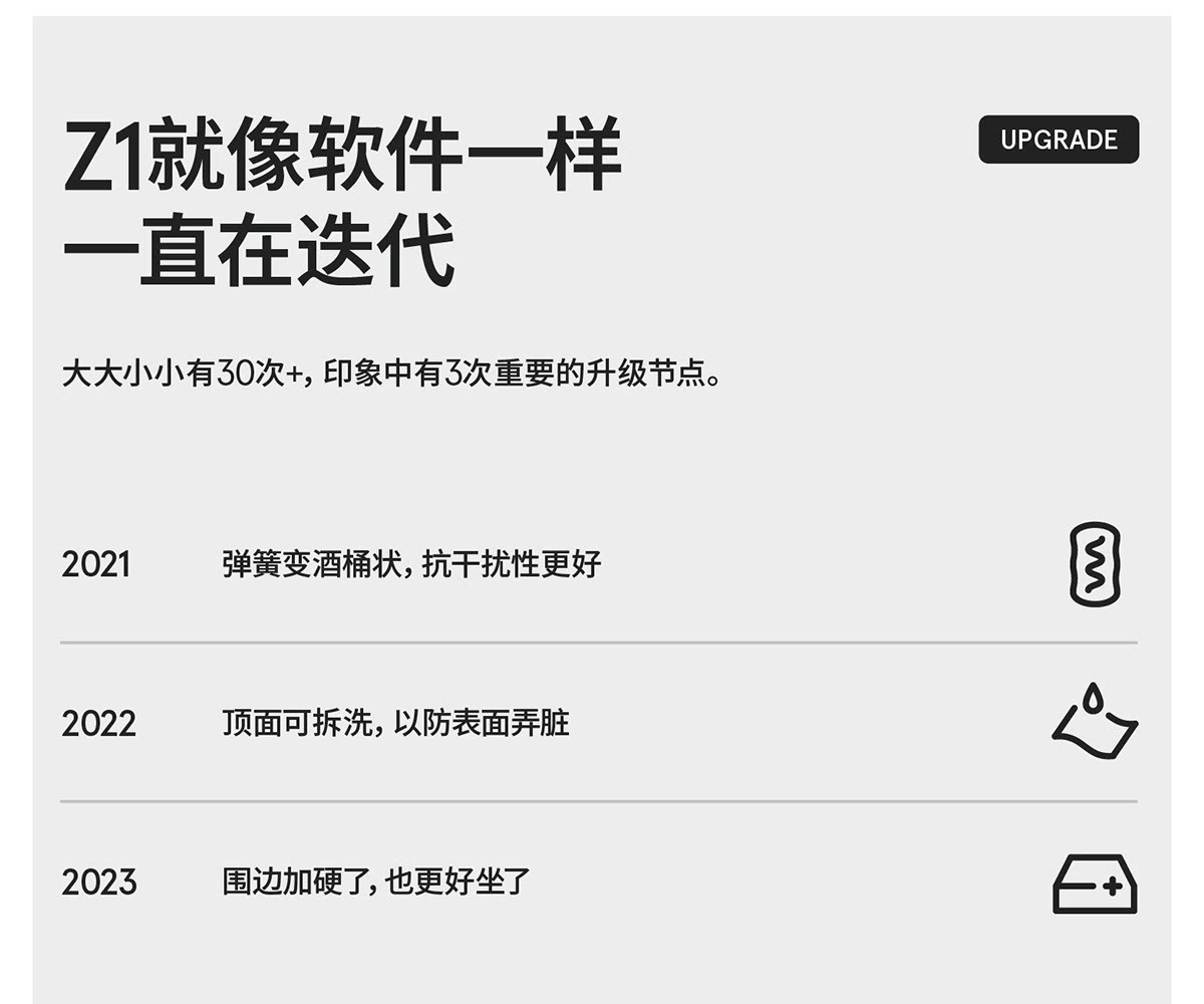 Z1的迭代升级.jpg